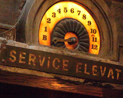 Filter websites by service
